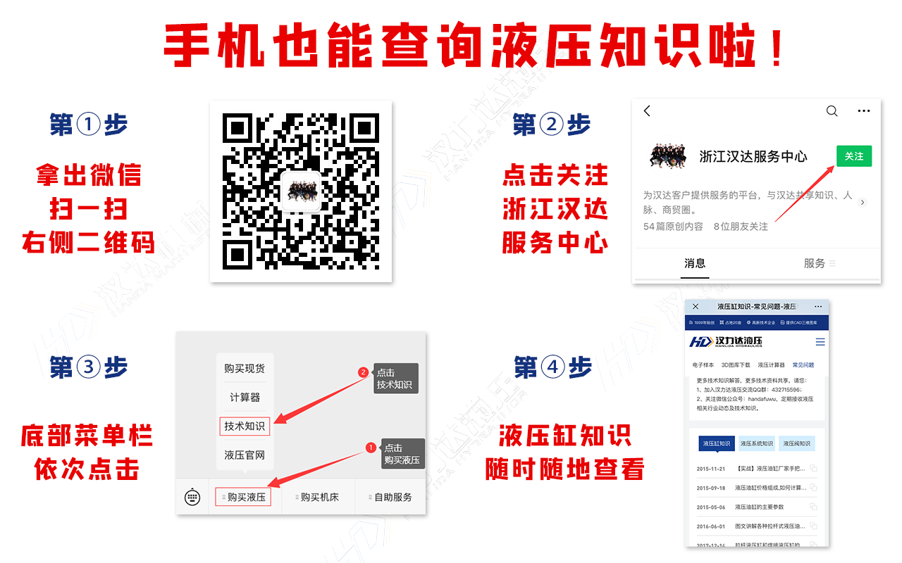 文末手機查詢(xún)液壓知識提醒水印版.png